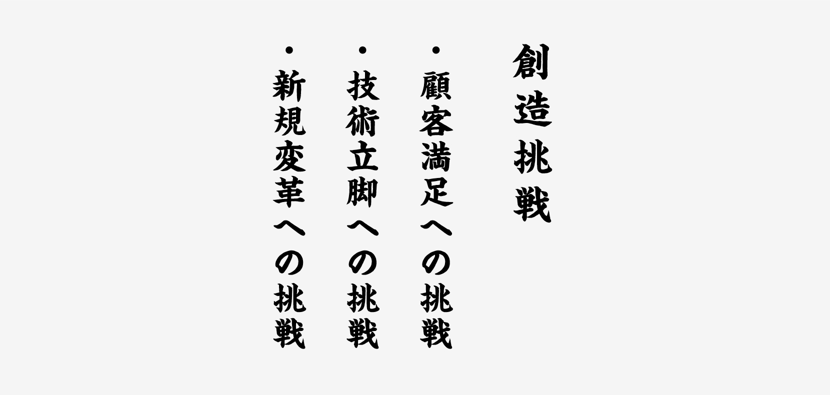 創造挑戦・顧客満足への挑戦・技術立脚への挑戦・新規変革への挑戦