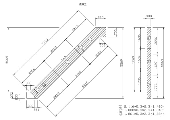 横帯コンクリート