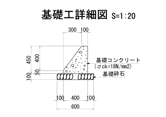 プレキャストコンクリート基礎（張ブロック用）の特注製作