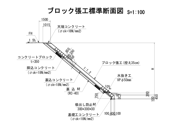 プレキャストコンクリート基礎（張ブロック用）の特注製作