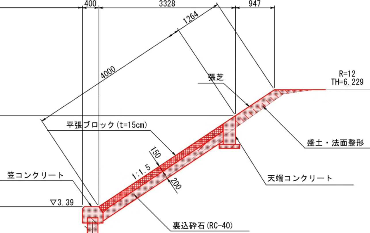 プレキャスト天端コンクリートの特注製作